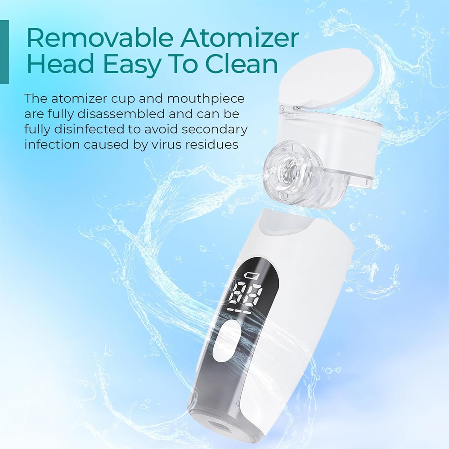 Portable Mesh Nebulizer for Adults & Kids