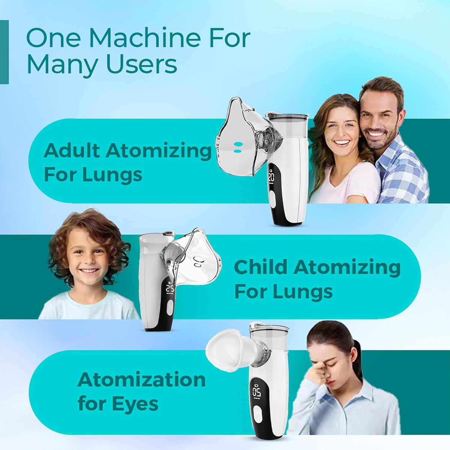 Portable Mesh Nebulizer for Adults & Kids